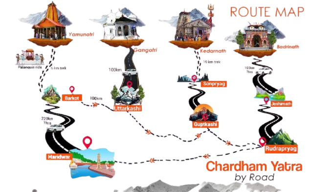 chardham yatra 2025
